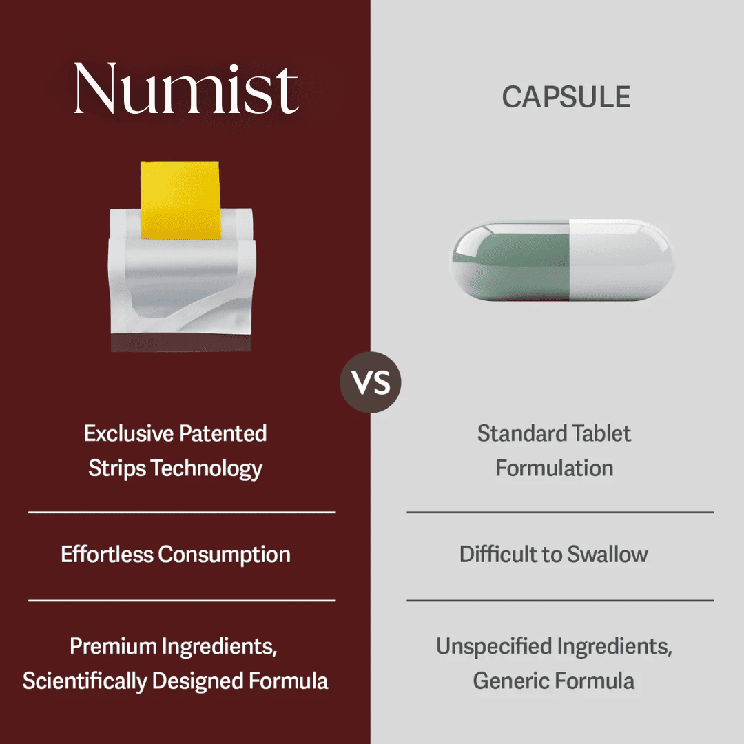Liposome Glutathione Strips (30 Days)