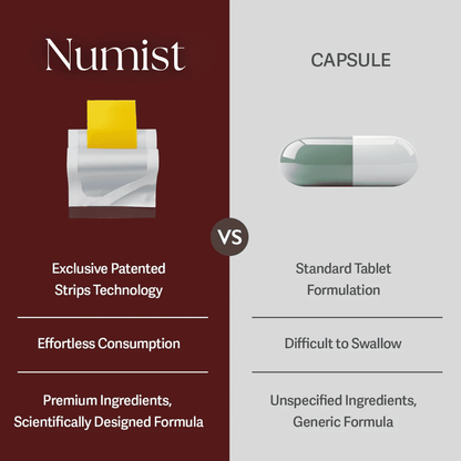 Liposome Glutathione Strips (30 Days)